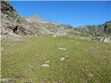 Parkplatz Innerfragant - Baumbachspitze